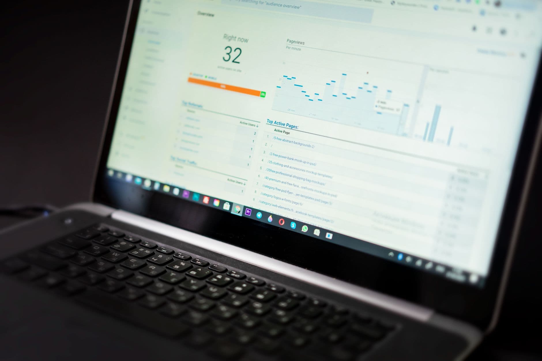Web Performance Optimization: Core Web Vitals & Speed