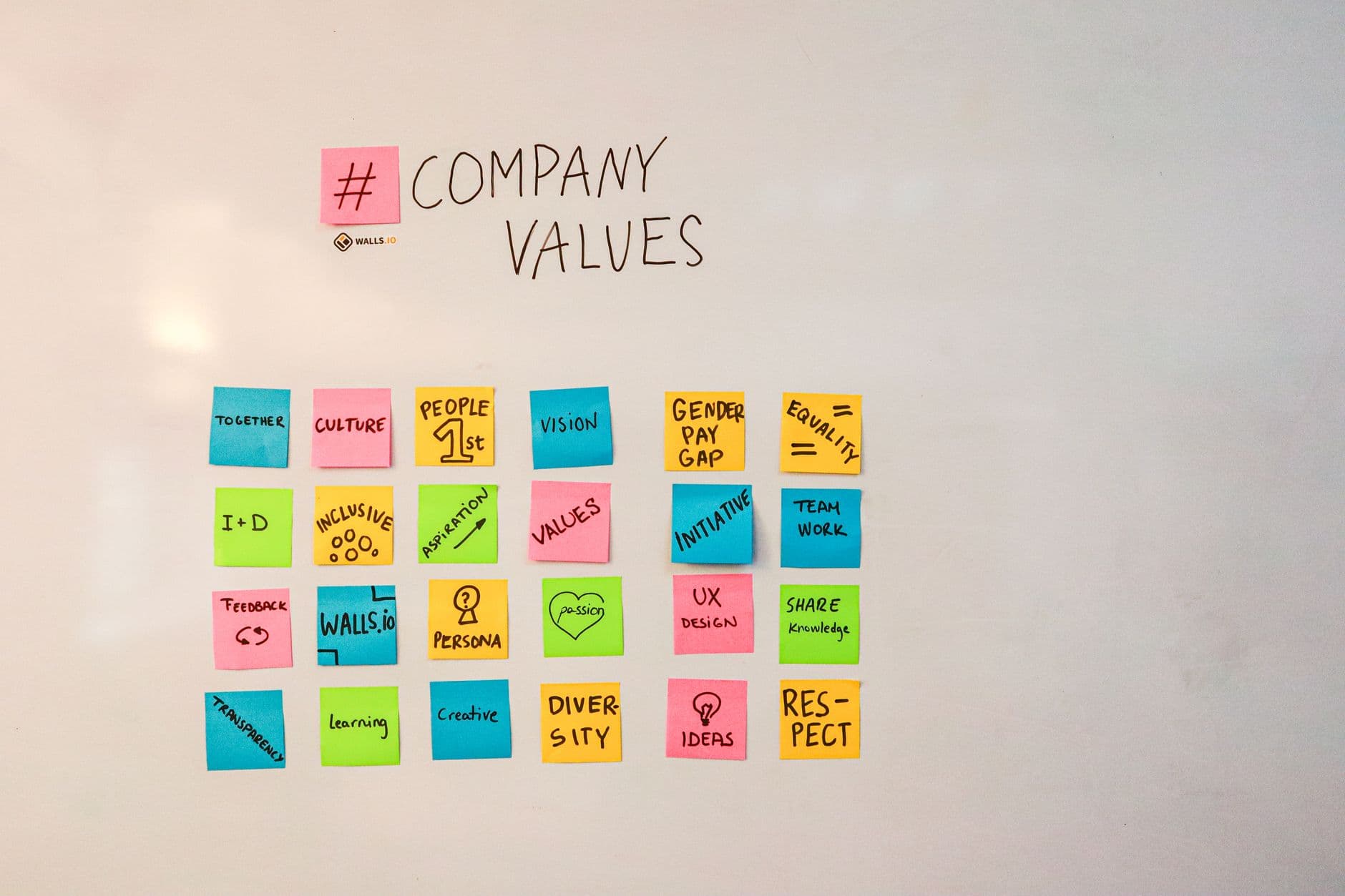 Is a UX Audit Worth the Investment?